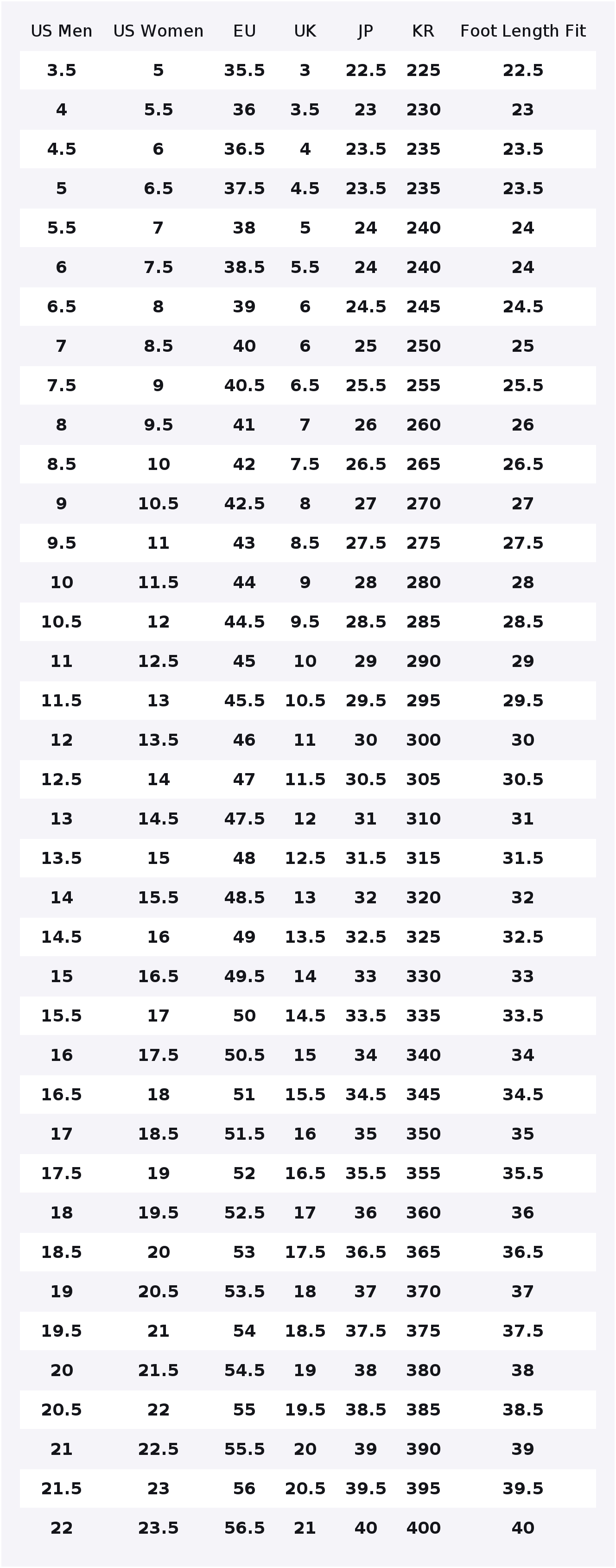 Nike Air Force 1 Leather Cushi - đánh giá và giá Nike Shoes Air Force 1